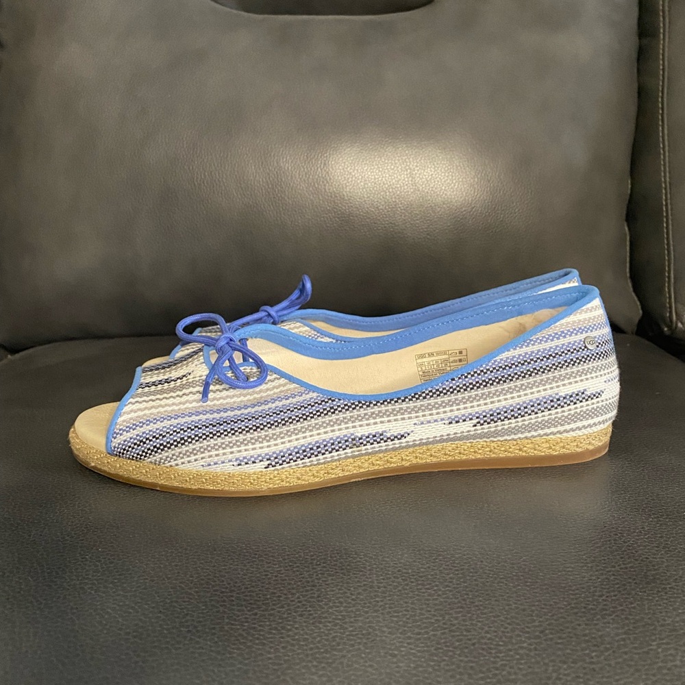 UGG Marleigh Blue Open Toe Flats Size 9 - Picture 3 of 9